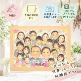 プレゼント 金婚式 似顔絵 贈り物 ギフト 名入れ 手描き 金婚式 結婚記念日 結婚50周年 記念日 お祝い 大人数 家族 お母さん 両親 祖父母 お父さん 夫婦 下書き確認 名入れ 修正無料 そっくり 似てる かわいい 親孝行 長寿 50周年 思い出 感謝 大量注文 カラフル 感激 色紙 サプライズ ウェディングギフト ハロウィン メモリアルギフト 喜寿祝い