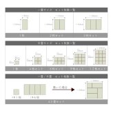 純国産 い草 日本製 置き畳 ユニット畳 簡単 和室 4.5畳セット(約82×164×1.7cm4枚+約82×82×1.7cm1枚) 軽量 ジョイント付き
