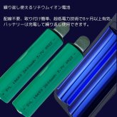 ドアカメラ   MV01  WIFI式インターホン   ドアフォン   防犯   動体検知   ミリオンHD   155度 広角レンズ   赤外線照射機能   防水IP54   双方向オーディオの機能   住宅設備ドアホン   インターホン   設置も簡単   ※注意点 2.4GHzのWiFiのみに対応。
