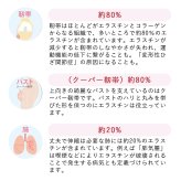 【パッケージ変更】【２袋セット】季令（ KIREI ） エラスチンカプセル 100粒×2袋 高純度エラスチン 100％天然由来 コラーゲン エラスチン ヒアルロン酸 エイジングケア スキンケア キレイ 無着色 合成保存料・香料不使用 ACTLAND
