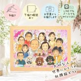 プレゼント 似顔絵 喜寿 贈り物 ギフト 名入れ 手描き 喜寿 77歳 誕生日 長寿 長寿祝い 大人数 家族 両親 お父さん お母さん 修正無料 名入れ 下書き確認 喜ばれる 一生もの 似てる かわいい 77歳 長寿祝い 思い出 ホワイトデー 傘寿祝い 二次会 お祝い返し 卒寿祝い オーダーメイド お祝いの品 白寿祝い 喜寿祝い 応援 記念日 披露宴 闘病中の方への励まし