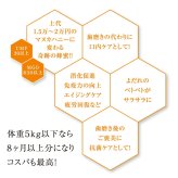 ALICIA アリシア PRINCESS HONEY 犬猫用 はちみつ 250g