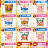 日清 NISSIN 選べる 8種類 カップヌードル 16食分 麺 カップ麺 人気 保存食 非常食 昼食 夕食 夜食 ランチ 業務用 まとめ買い 便利 簡単 ギフト 仕送り プレゼント セット ラーメン 蕎麦 うどん 送料無料