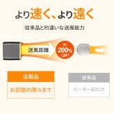 【2026年進化型登場】 セラミックヒーター ファンヒーター 2秒速暖 人感センサー搭載 タイマー付き 小型 静音 省エネ おしゃれ 足元ヒーター 12畳部屋対応 転倒自動オフ マイナスイオン付き 1300W 3段階切替 卓上ヒーター セラミックファンヒーター オフィス用 キッチン 脱衣所 電気ヒーター 