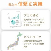 ファーストワン ハイトコット キッズインソール 足育 姿勢矯正 5本指カスタムインソール【フリージャンル】FirstOne HiTocot シューズと足を完全にフィットする湯煎ダブルフィット成形施行インソール 特許取得 抗菌加工 15cm～24cmの5サイズ