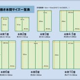 夏ラグ 夏用カーペット 純国産 い草 上敷き カーペット 麻綿織 『清正』 本間6畳(約286×382cm） 熊本県八代産イ草使用 新生活