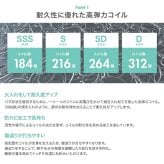 ベッド 寝具 セミダブル マットレス付 パイプ ロー フレーム マットレス付き ヘッドボード 宮棚 コンセント 下収納 コンパクト 小さい かわいい かっこいい 湿気対策 一人暮らし ワンルーム