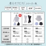 着るセラピストパーカー 日除け 日本製 近赤外線カット86％ 紫外線 UVカット98％ UPF50+ 遮熱 吸水速乾 おしゃれ 薄手 きれいめ かっこいい エイジングケア レディース セーレン ひよけ 涼しい
