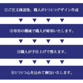 印鑑 はんこ 宝石印鑑 ラピスラズリ 天然石 青金石  (16.5mm～18mm) 印鑑ケース付 実印 銀行印 認印 開運印鑑祈願 女性 男性 かわいい Lapis Lazuri 永年保証