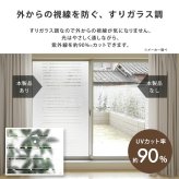 すりガラス調断熱二重窓パネル 12枚入り (6枚×2セット)