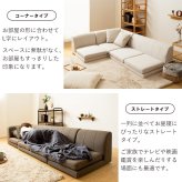 ソファ 座椅子 ロー ー コーナー フロア 3人掛け ロータイプ l字 おしゃれ 北欧 1人掛け 2人掛け 3点セット 布地 ファブリック 韓国 インテリア コンパクト こたつ グレー ブラウン ベージュ iw-208