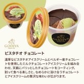 敬老の日 お中元 残暑見舞い アイス ギフト対応  ゴディバアイス ミニカップ全12個セット  90ml×12入