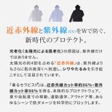 着るセラピストパーカー 日除け 日本製 近赤外線カット86％ 紫外線 UVカット98％ UPF50+ 遮熱 吸水速乾 おしゃれ 薄手 きれいめ かっこいい エイジングケア レディース セーレン ひよけ 涼しい