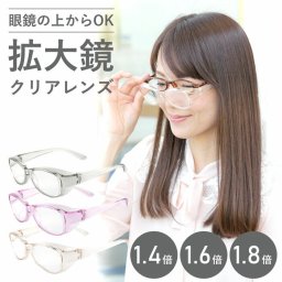医療機器 拡大鏡 メガネ型拡大鏡ファインミニ クリアレンズ  メガネ型 眼鏡型 老眼鏡  紫外線カット ブルーライトカット