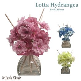 リードディフューザー Lotta ロッタ ハイドランジア 紫陽花 造花 日本製 アロマ ギフト おしゃれ 在宅