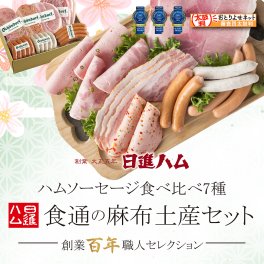 ハム ギフト 送料無料 詰め合わせ お中元 御中元 母の日 父の日 「麻布 日進ハム ホワイトハムバラエティ7種 食通の麻布土産セット」【おとりよせネット審査員太鼓判】誕生日プレゼント 御祝 御礼 内祝 お返し メッセージカード