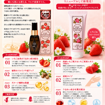 イチゴハンドクリームとボディ＆ヘアオイルのセット