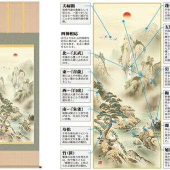 開運掛軸「蓬莱四神吉相図」　狭山観水 筆