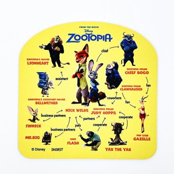 ディズニー ズートピア 相関図 マウスパッド イエロー Disney