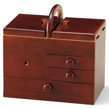 ニューロマンソーイングBOX　ｂ インテリア 漆器 盆 カタログギフト 景品 粗品