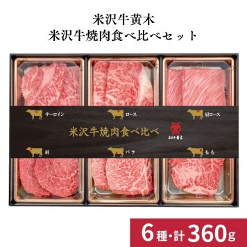 米沢牛黄木 米沢牛焼肉食べ比べセット お中元 お歳暮 ギョーザ 惣菜 内祝い 結婚内祝い 出産内祝い 景品 結婚祝い 出産祝い お返し 引越し 挨拶 新生活 ギフト ギフトセット プレゼント