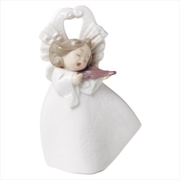 NAO 天使の音楽隊 バイオリン　 N01534  内祝 内祝い お祝 御祝 記念品 出産内祝い プレゼント 快気祝い 粗供養 引出物