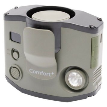【送料無料・包装無料・のし無料】Comfort+ 多機能携帯ファン Buwatto(ブワット) モスグリーン AFW-4Gギフト 敬老の日 入学祝い 卒業祝い 就職祝い 結婚祝い 誕生日 出産祝い 引越祝い 香典返し 新盆 初盆 御礼 お中元 内祝い 快気祝い ご挨拶 志 法事