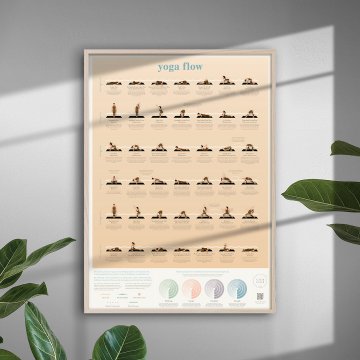 SUCK UK ヨガフロー ポーズ ポスター「Yoga Flow Poses Poster」イギリス サックユーケー ◇