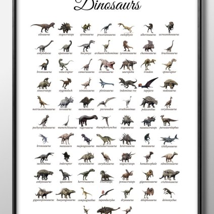 恐竜図鑑Dinosaurs Poster A3 サイズ ポスター アート おしゃれ 絵画 インテリア 北欧 イラスト マット紙 艶消し アートパネル 額 フレーム デザイン 壁掛け ギフト 新築祝い ディスプレイ 引越し祝い　新生活　空間デザイン 
