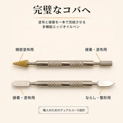 コバ塗りツールセット レザークラフト ペン型 ローラー型 コバ処理 コバ磨き 染料 接着剤 ワックス塗布 革細工用 ローラー付コバ塗りペン 2種類 2本セット NB0H4QM7VCJ