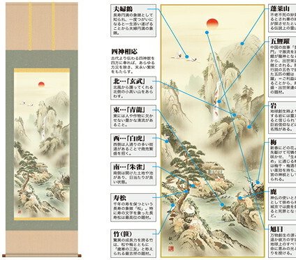 開運掛軸「蓬莱四神吉相図」　狭山観水 筆