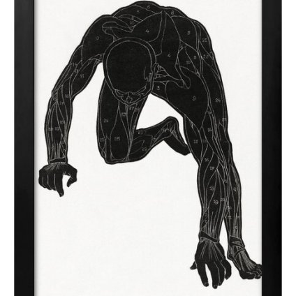 解剖学の研究 人体 A3 サイズ ポスター アート おしゃれ 絵画 インテリア 北欧 イラスト マット紙 艶消し アートパネル 額 フレーム デザイン 壁掛け ギフト 新築祝い ディスプレイ 引越し祝い　新生活　空間デザイン 