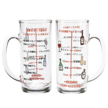 即納 アルコール摂取適量ジョッキ SAN1982 《2個セット》[ビールグラス ビアグラス ビアジョッキ ジョッキグラス]