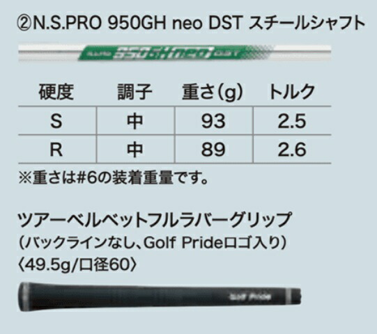 ゼクシオ14+ アイアン5本セット NS.PRO.950GH.neo.DST スチール