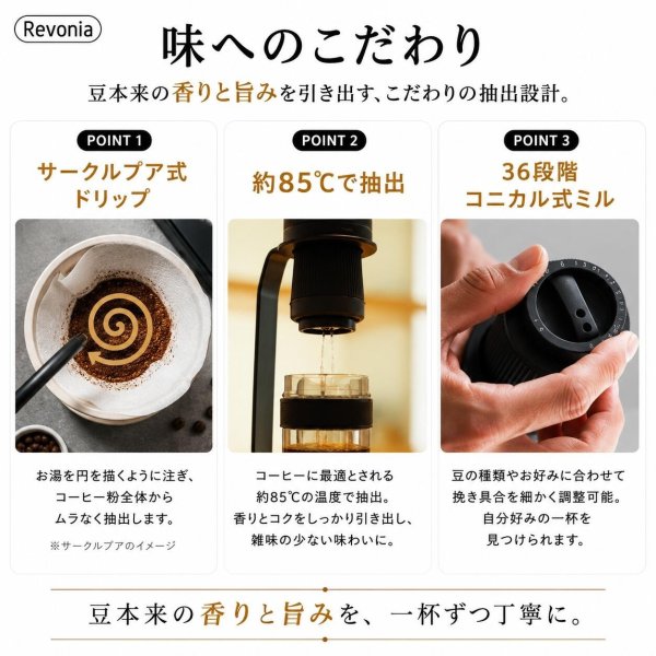 エスケイジャパン Revonia 充電式全自動コーヒーメーカー RV-CM100-BK
