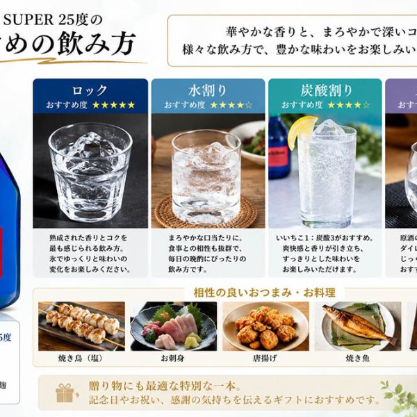敬老の日 退職 名入れ SXX 酒 麦焼酎 いいちこスーパー 25度 720ml