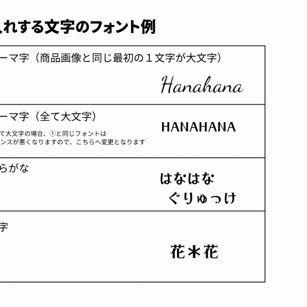 ハンドメイドのフラワーコースター【デザインB 】 名入れ可能 1枚から