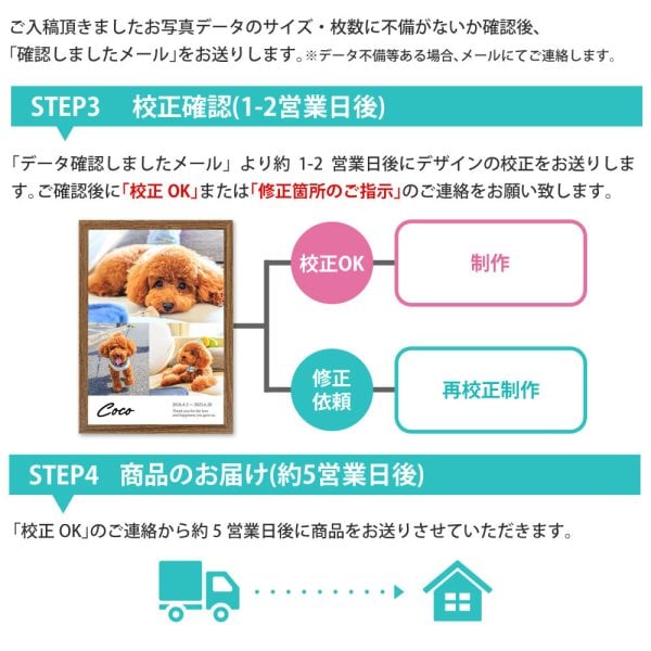 ペット 写真 パネル A4 1〜5枚レイアウト 「うちの子 フォトパネル」名 