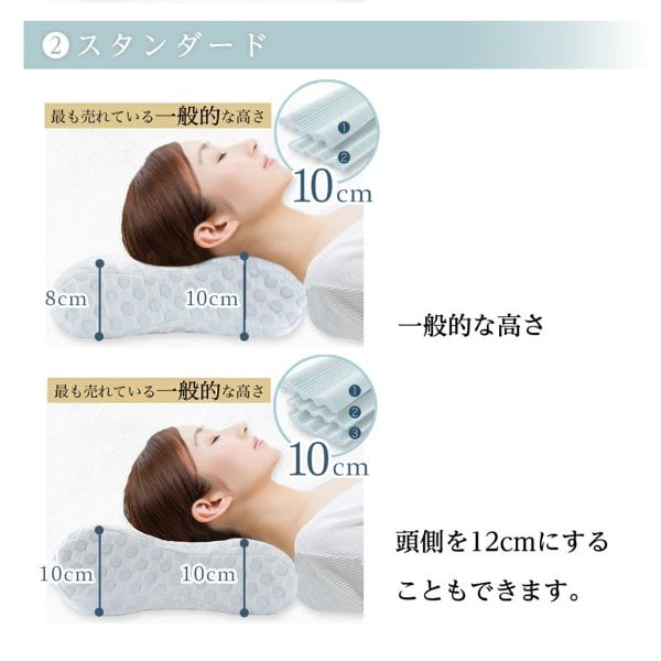 プレゼントに！ 【ラッピング無料＆送料無料】 枕 低反発枕 ストレート