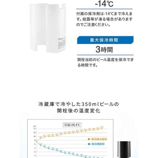 スタンド型ビアサーバー 氷点下保冷剤2セット付 ブラック 【送料無料
