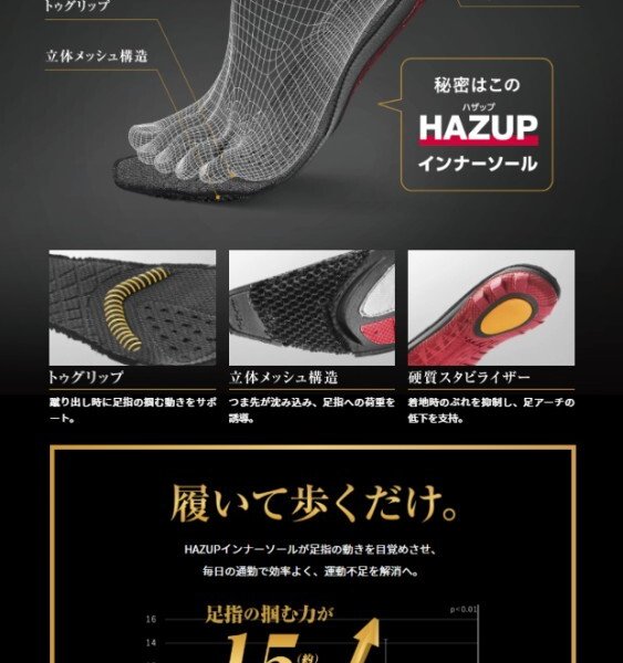 RIZAP ライザップ コラボ テクシーリュクス アシックス商事 texcy luxe