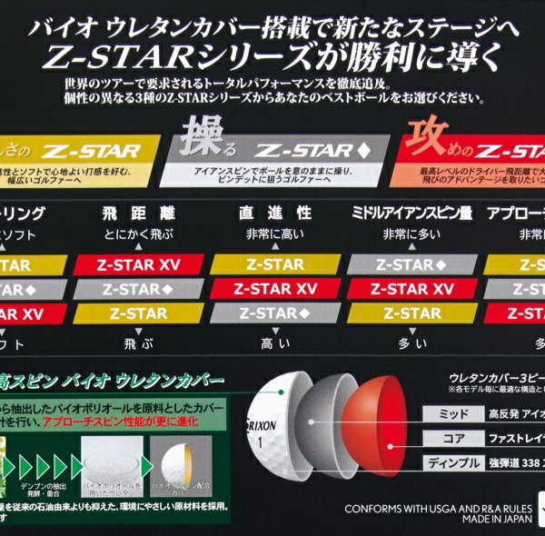 SRIXON スリクソン Z-STAR.XV ゼットスターエックスブイ 2025年モデル