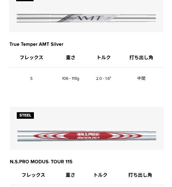 タイトリスト T150アイアン 6本セット NS.PRO.MODUS.TOUR115 ゴルフ 