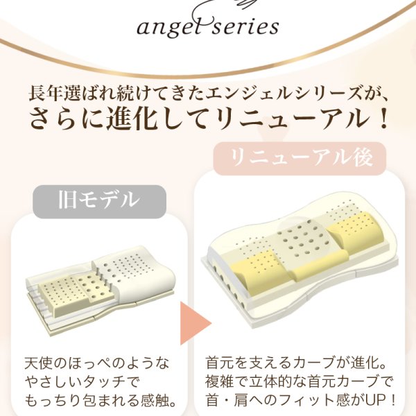 angel series angel float 枕 正規品 新モデル】 西川 枕 エンジェルフロート angel float 肩