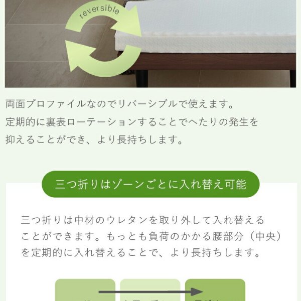 ファイテンナノメタックス 高反発 マットレス FORESTs 10cm 三つ折り/1 