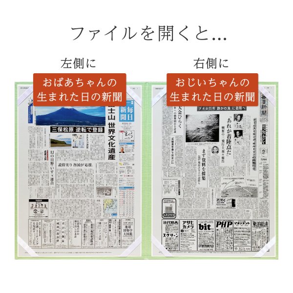 敬老の日ギフト】お誕生日新聞 見開きファイル (おじいちゃんと