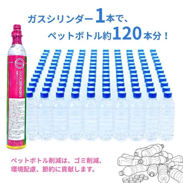 ソーダストリーム クイックコネクト 炭酸ガスシリンダー ピンク 400g×2