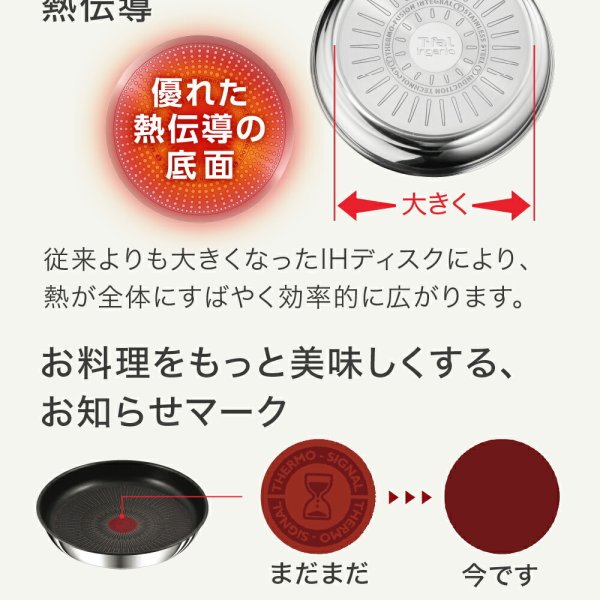 ティファール T-fal インジニオ・ネオ フライパンセット IHステンレス