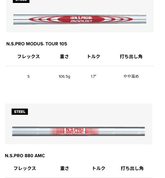 タイトリスト T250アイアン 6本セット MMT.AMC.BLUE ゴルフクラブ IRON 
