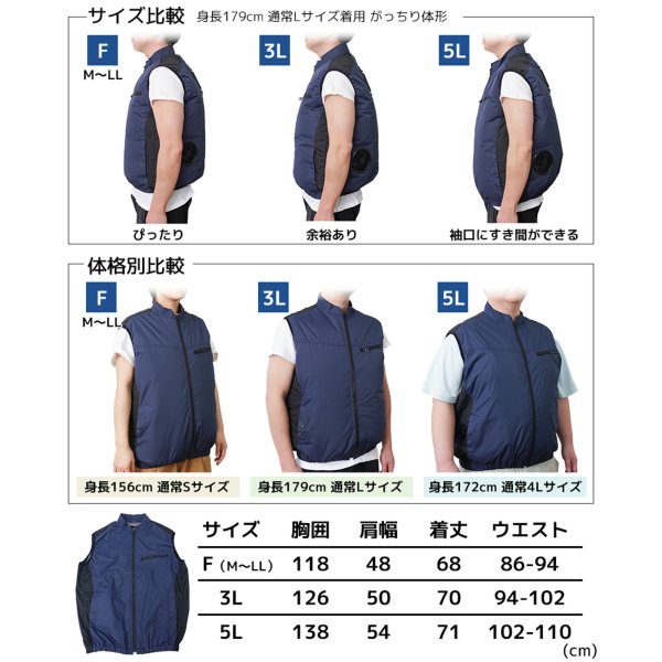 サンコー 冷蔵服 ベストタイプ ペルチェ冷却プレート ダブルファン